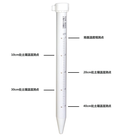 管式土壤墑情監測系統